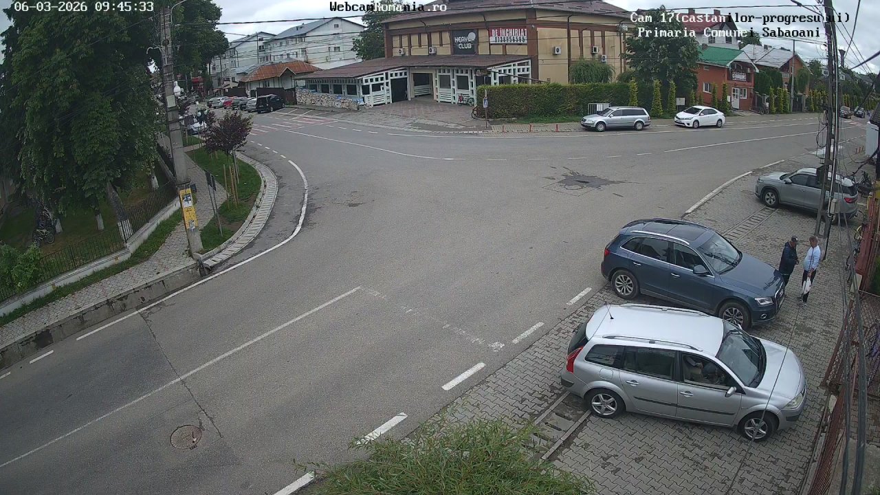 Webcam Sabaoani