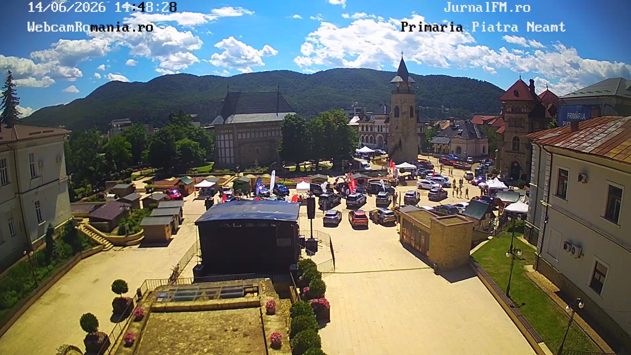 Webcam Piatra Neamt