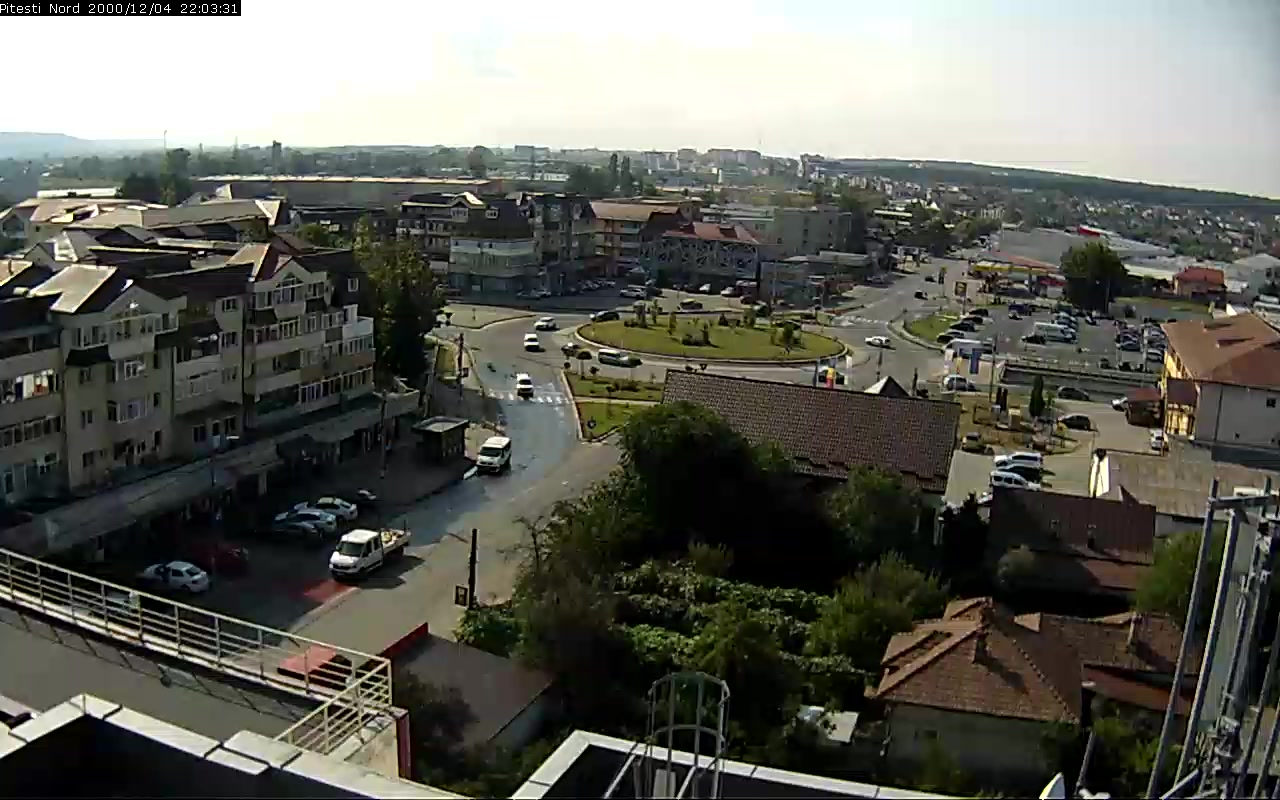 Webcam Pitești