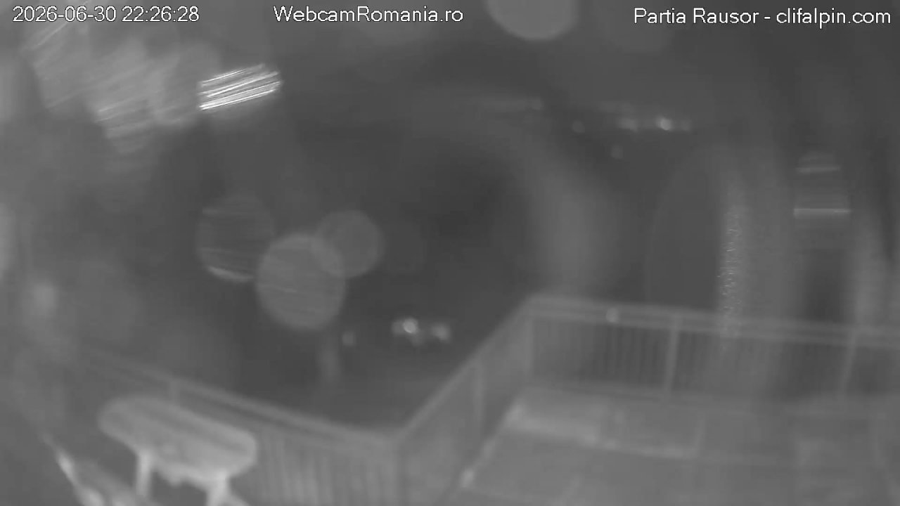 Webcam Partia Rausor