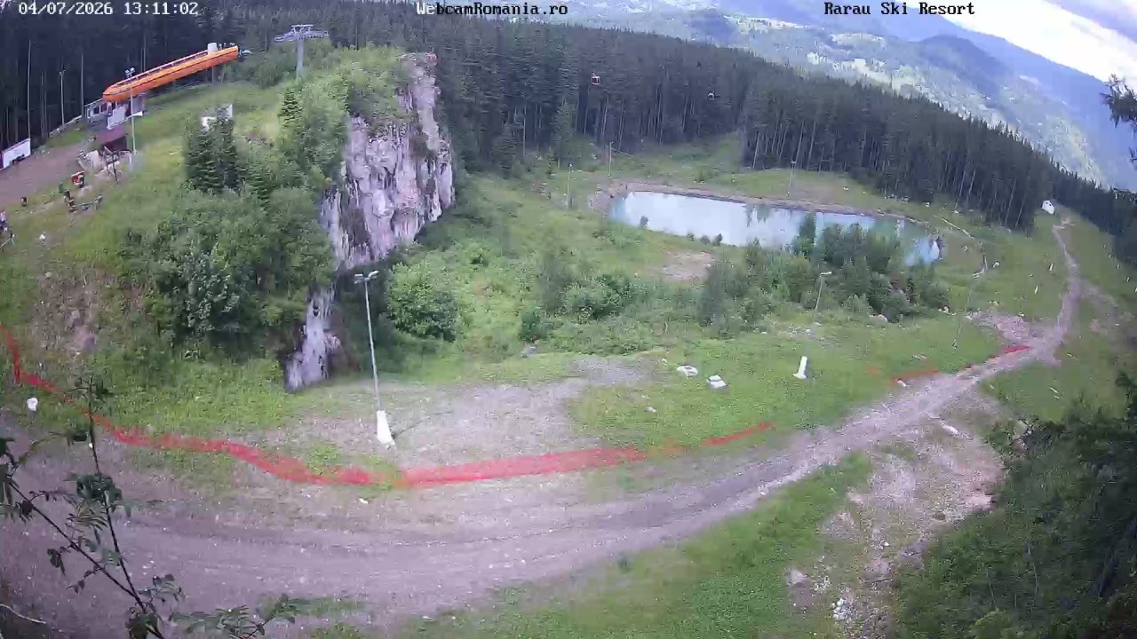 Partia Rarau Gondola