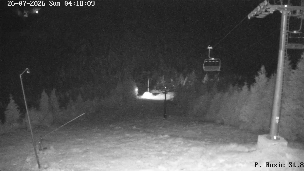 Webcam Partia Albastra 2 Marisel