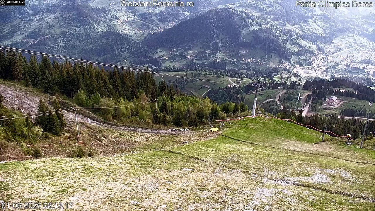 Webcam Partia Olimpica Borsa