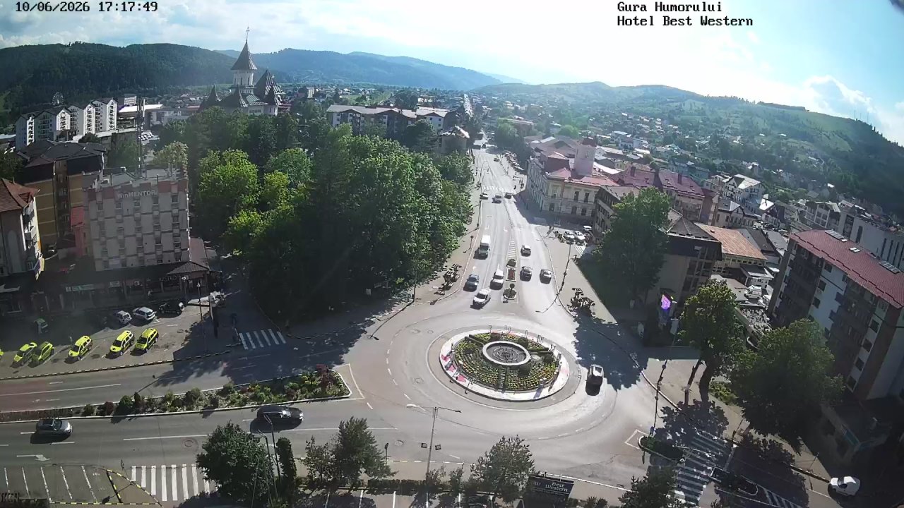 Webcam Gura Humorului