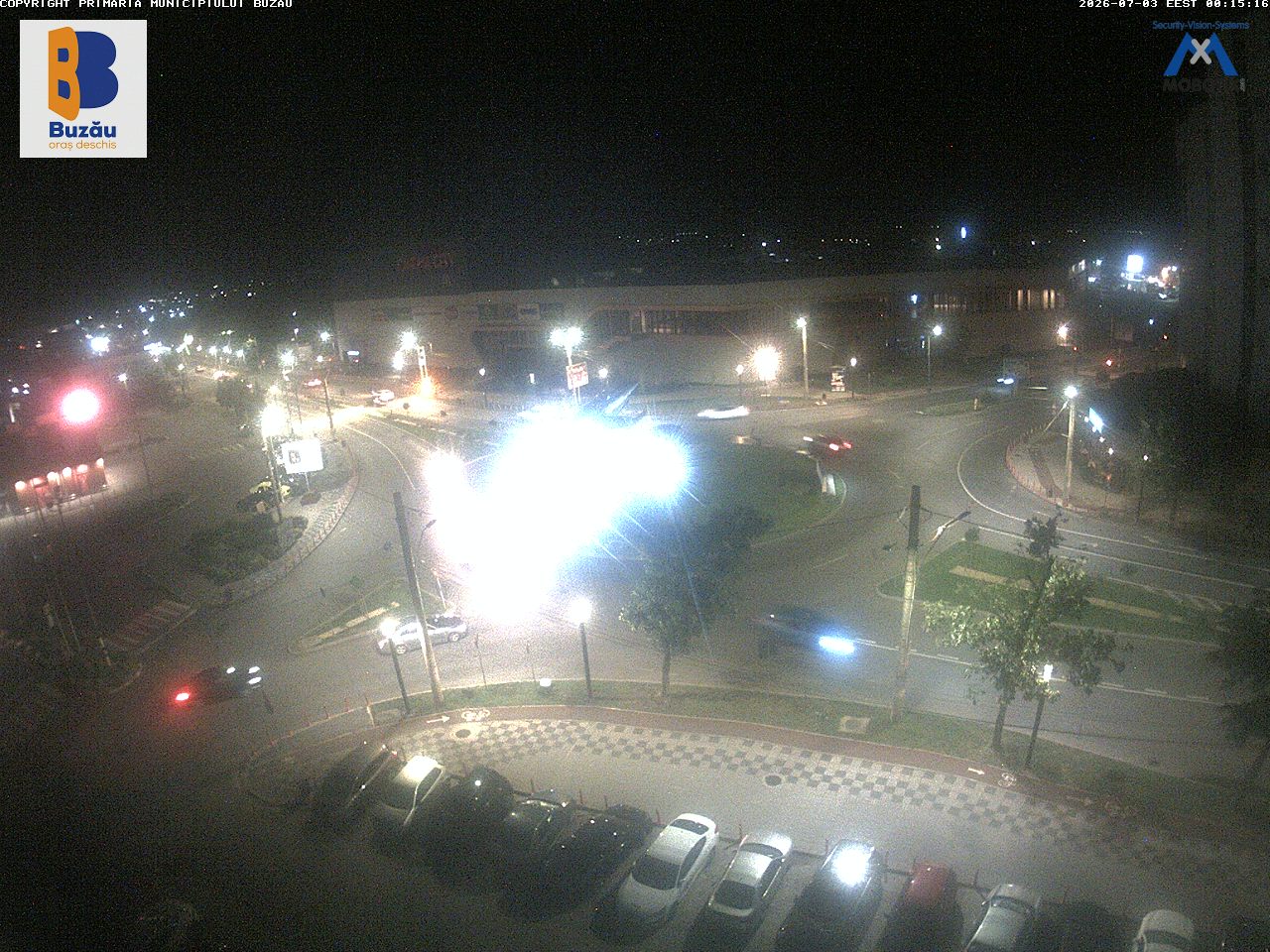 Webcam Buzău